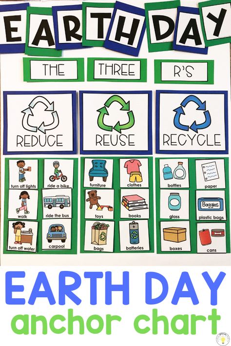 Recycle Preschool, Modern Lofts, Cable Spools, Tire Chairs, Recycled Tires, Recycling Activities, Earth Week, Earth Day Projects, Simple Activities