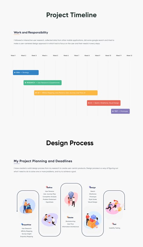 Filter Ui Design Website, Ux Audit, Ui Portfolio, 블로그 디자인, Ux Design Portfolio, Ux Design Principles, Ux Case Study, Website Audit, Ux Design Process