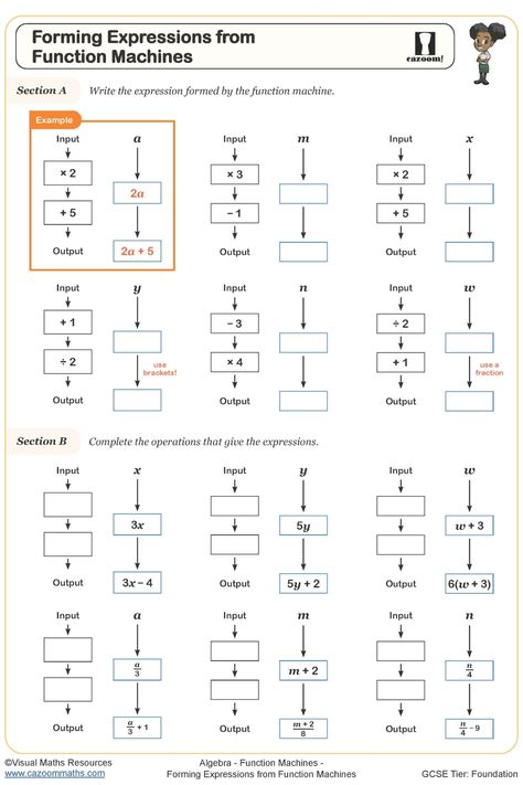 Explore the interactive Forming Expressions from Function Machines Worksheet, a valuable resource for mastering algebraic expressions through hands-on practice with function machines. This educational tool helps students understand the relationship between function machines and algebraic expressions, as well as how to rearrange formulas effectively. Enhance your math skills and deepen your understanding of this fundamental concept with this engaging worksheet! Year 9 Maths Worksheets, Ks3 Maths Worksheets, Year 8 Maths Worksheets, Ks1 Maths Worksheets, Year 6 Maths Worksheets, Year 5 Maths Worksheets, Year 7 Maths Worksheets, Year 4 Maths Worksheets, Year 7 Maths