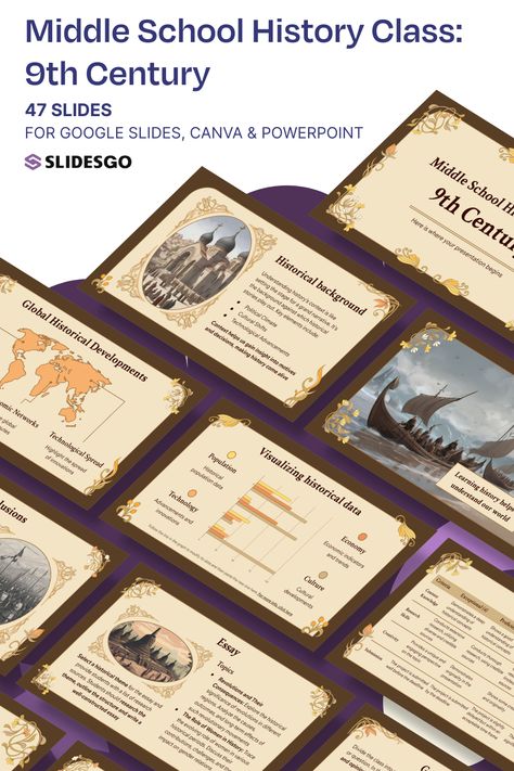 Middle School History Class: 9th Century I Google Slides, Canva & PowerPoint Presentation Template Canva History Template, History Powerpoint Templates, History Of Malaysia, Canva Powerpoint, English Project, Middle School History, Presentation Maker, Teacher Toolkit, Powerpoint Tutorial