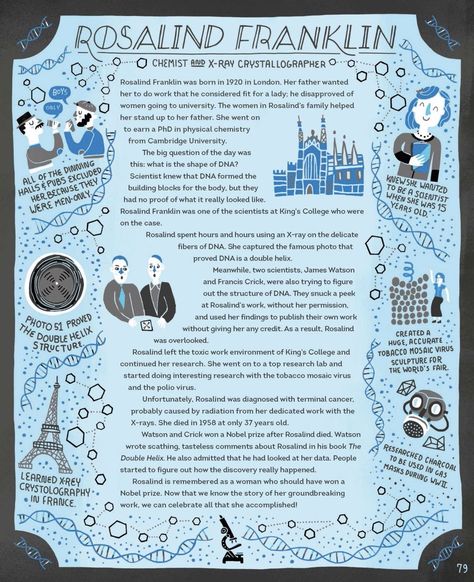 Chemist and X-ray Chrystallographer Rosalind Franklin - Rachel Ignotofsky design Rosalind Franklin, Biology Projects, Maker Space, Interesting Facts About World, Hidden Figures, Biology Lessons, Science Nerd, Going To University, Art Science