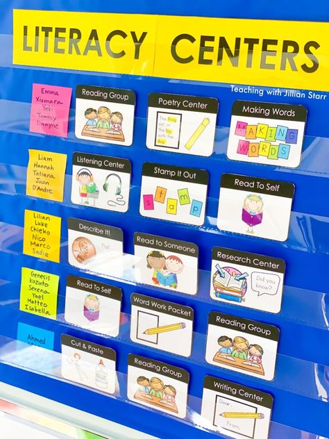 Centers Display Classroom, Organized Kindergarten Classroom, Simple Literacy Centers Kindergarten, Kindergarten Rotation Ideas, Reading Centers Special Education, Centers For Kindergarten Classroom, Centers For First Grade, Reading Stations Kindergarten, First Grade Literacy Centers