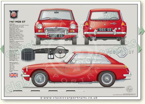 MGB GT 1965-69 classic sports car portrait print Car Portrait, Auto Vintage, Mgb Gt, Mg Mgb, Mg Cars, Automotive Artwork, British Sports, British Sports Cars, Mercedes Benz Classic