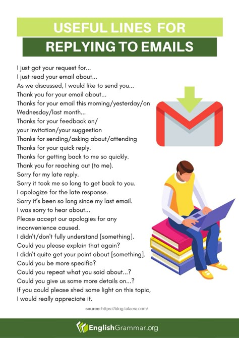 Email Etiquette, Business Writing Skills, Improve Writing Skills, Email Writing, Improve Writing, Business English, Work Email, Essay Writing Skills, Work Skills