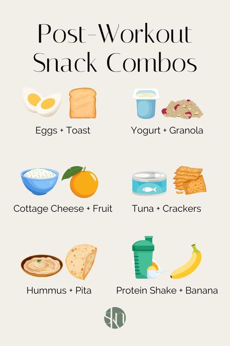 Here are 10 nutritious post-workout snack combinations you can pull together in a pinch. Best Post Workout Food, Snack Combinations, Perfect Snacks, Banana Protein Shake, Post Workout Meal, Hummus And Pita, 12 Minute Workout, Healthy High Protein Meals, Post Workout Snacks