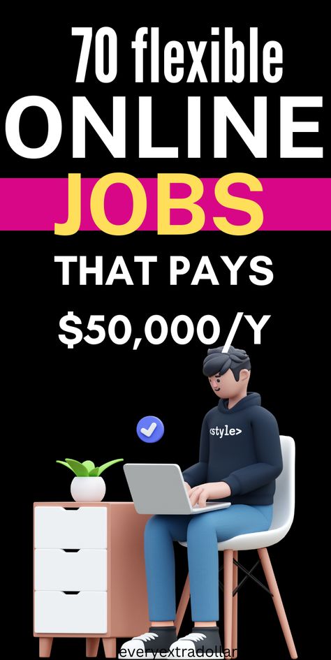 Discover 71 flexible online jobs with the potential to earn $50,000 per year, no experience or degree required! Explore virtual opportunities in virtual assistance, freelancing, social media, and more on Pinterest. #OnlineJobs #WorkFromHome #FlexibleJobs #CareerOpportunities Shopify Seo, Supplemental Income, Airbnb Promotion, Jobs From Home, Best Online Jobs, Online Jobs From Home, Summer Jobs, Explainer Video, High Paying Jobs