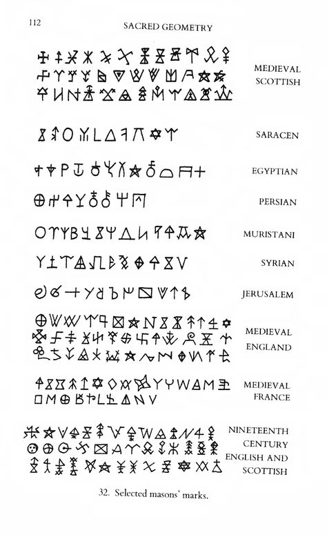 Geometry Symbols Math, Alchemy Symbols Sacred Geometry, Sacred Geometry Triangle, Numerology 3, Medieval France, Mathematics Geometry, Medieval England, Ancient Languages, Platonic Solid