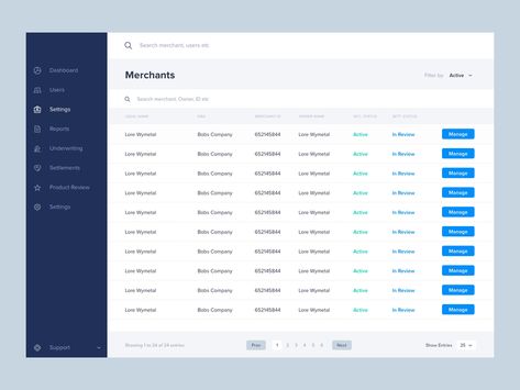 Payment Gateway - Merchant Detail by Paresh Khatri on Dribbble Gateway Design, Admin Ui, App Development Design, Ui Buttons, Data Map, Data Table, Desktop Design, Ui Design Website, Admin Dashboard