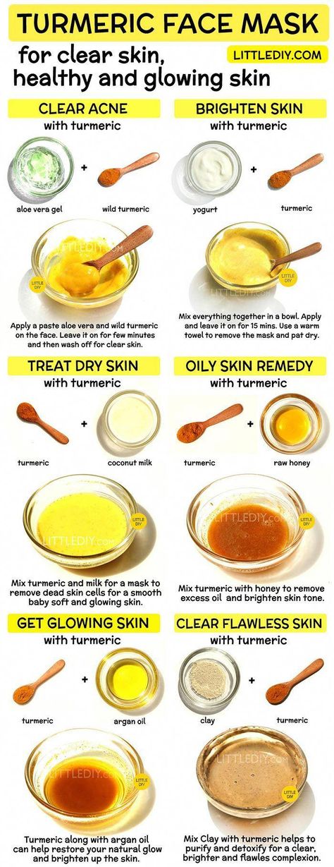 Face Masks For Clear Skin, Masks For Clear Skin, Diy Turmeric Face Mask, Oily Skin Remedy, Turmeric Face, Turmeric Face Mask, Clear Face, Skin Care Steps, Image Skincare