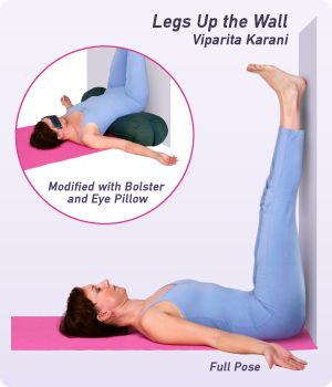 Aesthetic Pregnancy, Restorative Poses, Viparita Karani, Relaxing Yoga Poses, Wall Yoga, Yoga Poses For Back, Legs Up The Wall, Yoga Information, Restorative Yoga Poses