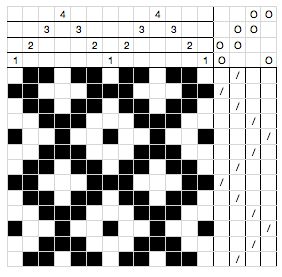 2/2 Twill, Point Threading and Point Treadling Herringbone Weave Pattern, Diamond Twill Weaving Pattern, Diamond Weave Pattern, 4 Shaft Weaving Drafts, Twill Weave Pattern, Draft Dodger, Inkle Weaving Patterns, Weaving Patterns Loom, Rigid Heddle Weaving Patterns