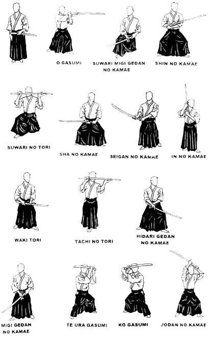 sword techniques Jiu Jutsu, Aikido Techniques, Aikido Martial Arts, Martial Arts Sparring, Kung Fu Martial Arts, Self Defense Martial Arts, Ninja Art, Pencak Silat, Martial Arts Techniques