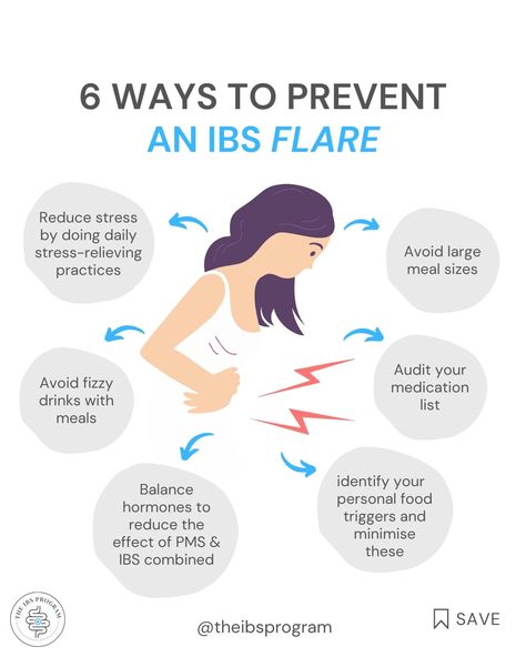 IBS Dietitian & FODMAP Expert | Ellen | SAVE THIS POST!⁠ ⁠ For more information on 6 ways to prevent an IBS flare up, visit 👉🏼 the blog link in bio 🔗⁠ ⁠ Or register for the free… | Instagram Ibs Symptoms In Women, Ibs Meals, Ibs Diet Plan, Ibs Flare Up, Ibs C, Slim Fast Diet Plan, Ibs Relief, Tummy Issues, Ibs Diet