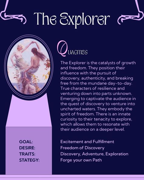 The Explorer represents the spirit of freedom. The Explorer Archetype, Explorer Archetype, Herbal Books, Powerful Branding, Gabriel Rossetti, Brand Archetypes, Dante Gabriel Rossetti, Birth Of Venus, Sandro Botticelli