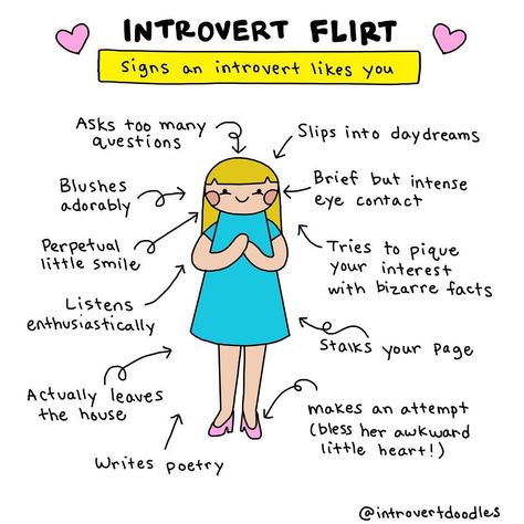 I used to write poetry in middle school and high school but I haven’t done it in a long time! Introvert Love, Infp Personality Type, Introvert Personality, Introvert Problems, Introverts Unite, Introvert Quotes, Infp Personality, Introvert Humor, Extroverted Introvert