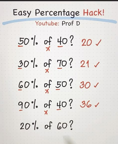 How To Do Percentage In Math, Primary School Maths, Percentages Math, Maths Revision, Australian Money, Maths Tricks, Mental Maths, Math Hacks, Teaching Math Strategies