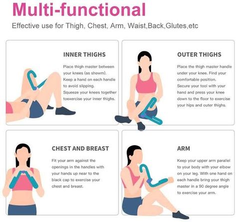 Thigh Master Exercises, Band Ab Exercises, Workout Plan To Tone, Get Fit Challenge, Exercise Over 50, Thigh Toner, Best Shapewear For Tummy, Thigh Master, Chest Workout Routine