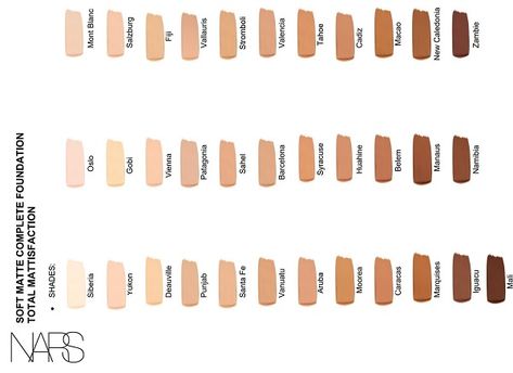 NARS Soft Matte Complete Foundation - UK Launch Date Nars Natural Radiant Foundation Swatches, Nars Matte Foundation, Nars Longwear Foundation Swatches, Nars Soft Matte Foundation, Nars Foundation Shades, Nars Soft Matte Concealer, Nars Soft Matte Complete Concealer, Summer Foundation, Nars Foundation