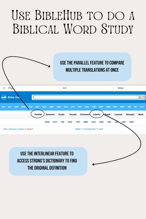 Bible hub Bible Word Study, Different Tools, Bible Study Books, Bible Study Plans, Niv Bible, Bible Study Methods, Bible Study Tips, Closer To God, Bible Study Notes