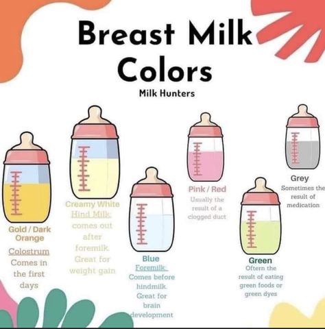 Colors And Meanings, Baby Delivery, Baby Routine, Pregnancy Info, Newborn Baby Tips, Newborn Mom, Baby Life Hacks, Baby Facts, Baby Planning