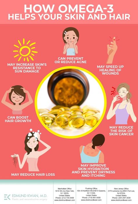 Who knew Omega-3 fats were so good for your skin and hair? Great sources of Omega-3s to add to your diet include seafood, fish, walnuts, and some seeds such as flax and chia seeds. #Omega3 #SkinBenefits #flushing #NY #dredmundkwan Omega 3 Benefits, Benefits Of Omega 3, Good Vitamins For Women, Hair Growth Tonic, Aesthetic Dermatology, Skin Facts, Food Health Benefits, Healthy Plan, Healthy Supplements