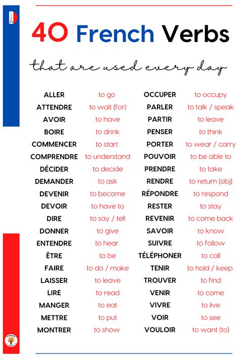 French Websites, French Notes, Beginner French, French Language Basics, Reading Exercises, Useful French Phrases, Learn French Beginner, French Basics, French Flashcards