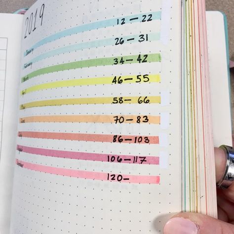 Bullet Journal Table Of Contents, Thankful Art, Table Of Contents Design, Bullet Journal Index, Table Of Contents Template, Table Of Contents Page, Journal Organization, Creating A Bullet Journal, Art Rainbow