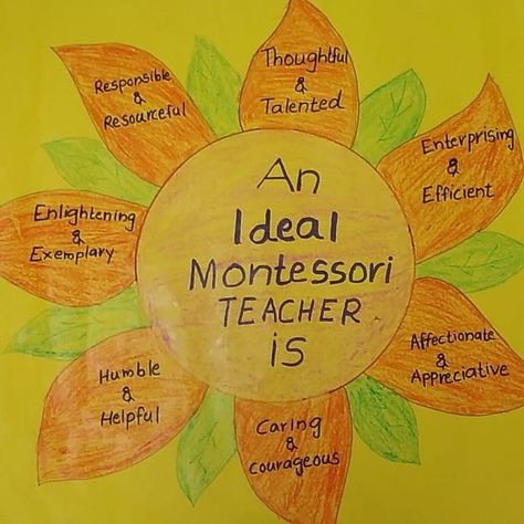 Beautiful chart work done by trainee teacher Roshna ma'am. #nationalchilddevelopmentcouncil #montessori #teacher #TTC #NCDC #preprimary #teachertraining Montessori Teacher Training, Montessori Projects, Montessori Theory, Teacher Portfolio, Montessori Teacher, Parents Quotes, Montessori Lessons, Montessori Education, Maria Montessori