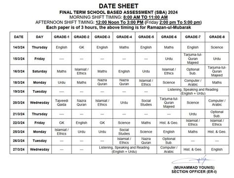 Date Sheet Schedule of Final Term SBA 2024 for Punjab Schools of SED PEF PEIMA Danish WWS and Private Schools School Date, Private Schools, Academic Calendar, Study Plan, Private School, The Fosters, Education, How To Plan, Collage