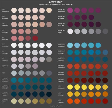 Eye Color Digital Art, Anime Eye Color, Color Palette Reference, Rare Places, Paint Color Pallets, Eye Color Palette, Skin Palette, Anime Hair Color, Color Plan