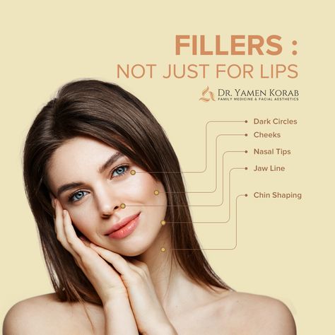 Filler Ads Design, Skin Fillers, Derma Fillers, Nose Fillers, Chin Filler, Under Eye Fillers, Face Fillers, Cheek Fillers, Skin Facts