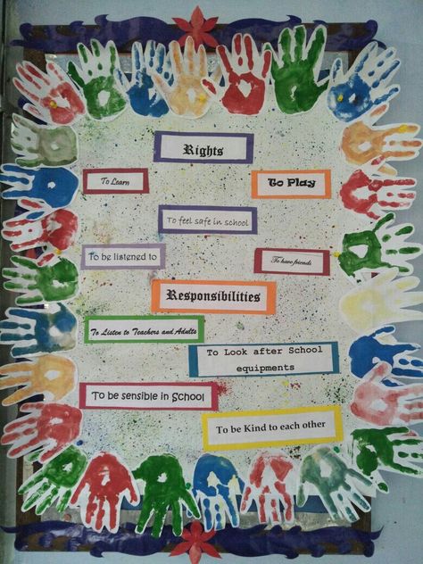 Rights and responsibilities of students Children's Rights Painting, Children's Rights Art For Kids, Responsibility Crafts For Kids, Childrens Rights Poster, Child Rights Craft, Social Responsibility Poster, Rights And Responsibilities Activities, Children's Rights And Responsibilities, Tolerance Day