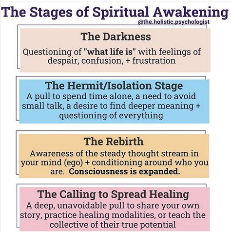 Stages of spiritual awakening through Self, by The Holistic Psychologist. 1-The darkness. 2-The isolation stage. 3- The rebirth. 4- The calling to spread healing. Signs Spiritual, Spiritual Awakening Stages, Spiritual Awakening Higher Consciousness, Holistic Psychologist, Spiritual Awakening Quotes, Spiritual Awakening Signs, Spiritual Journals, Energy Healing Spirituality, Awakening Quotes