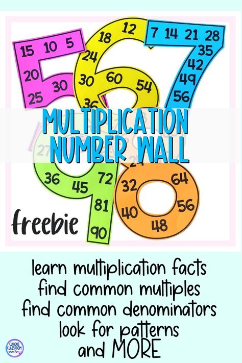 Number Posters Free, Multiplication Rules, Multiplication Posters, Common Multiples, Math Wall, Number Wall, Multiplication Chart, Focus Wall, Math Multiplication