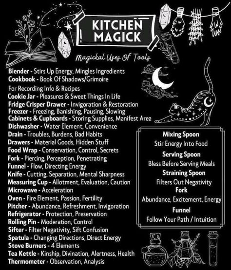 Witch Recipes, Coffee Chart, Witch Kitchen, Spells That Actually Work, Kitchen Witch Recipes, Holly Hobby, Medical Herbs, 2024 Kitchen, Magic Crafts