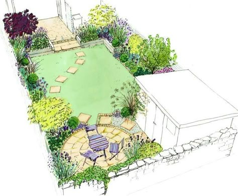 Circle Patio, Small Garden Plans, Modern Garden Landscaping, Funny Vine, Landscaped Garden, Backyard Vegetable Gardens, Garden Design Layout, Garden Design Plans, Lawn And Landscape