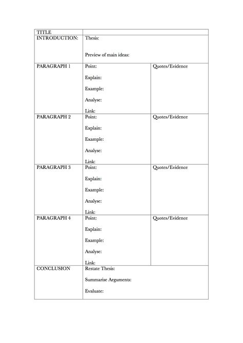 English Essay Planning Template. Fill with bullet points and wallah! :) Essay Planning, Study Plan Template, Study Guide Template, Essay Planner, Essay Plan, English Essay, Academic Essay Writing, Student Planner Printable, Expository Writing