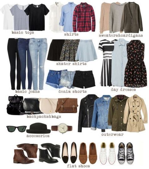 ecd62de20ea67e1c2d933d311b08178adesc47257246ri Simple Outfits For School, Mode Tips, Patagonia Pullover, Minimalist Wardrobe, Back To School Outfits, Wardrobe Ideas, Mode Inspiration, College Outfits, Hunter Boots