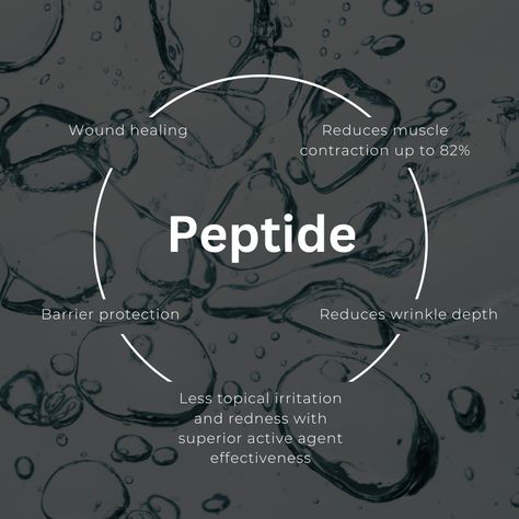 ✨Lira Ingredient Spotlight✨ PEPTIDES Exclusive ingredient technology enabling increased product penetration without inflammation. Peptides have many benefits such as boosting collagen production, improving skin elasticity, reducing wrinkles, and enhancing overall skin health. They can also help with hydration and firmness, resulting in a smoother and more youthful complexion. Peptides Injection, Peptides Benefits, Top Anti Aging Products, Increase Testosterone Levels, Skin Supplements, Collagen Booster, Increase Testosterone, Dna Repair, Anti Aging Supplements