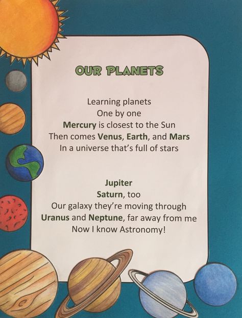 Our Planets Song - Learning the Planets - Solar System - Toddler Education - To the tune of "This Old Man" Solar System Poem, Solar System Songs For Preschool, Solar System For Preschoolers, Planet Songs Preschool, Planet Poem, Solar System Song, Planet Song, Solar System Activities, Solar System For Kids