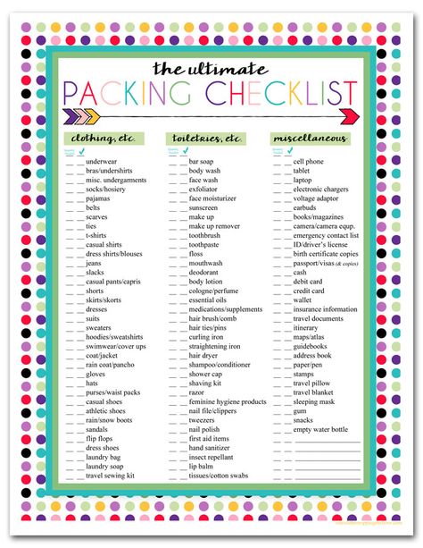 Download this Printable Travel Checklist to Properly Prepare for a Trip (free and instant download) Printable Packing List, Travel Packing Checklist, Camping Kitchen, Packing List For Vacation, Holiday Packing, Packing Checklist, Travel Essentials For Women, Camping Checklist, Vacation Packing