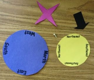 Compass Craft--Link is repaired! | Charts N Chit Chat: Best Practices 4 Teaching Compass Rose Craft, Compass Craft, Pirate Crafts Preschool, Boys Crafts, Random Letters, Rose Craft, Mini Beasts, Compass Art, 3rd Grade Social Studies