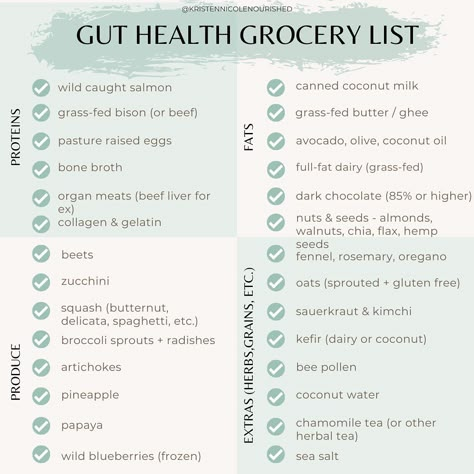 Health Grocery List, Gut Health Diet, Gut Health Recipes, Gut Healing, Holistic Nutrition, Healing Food, Healthy Gut, Grocery List, Health Diet