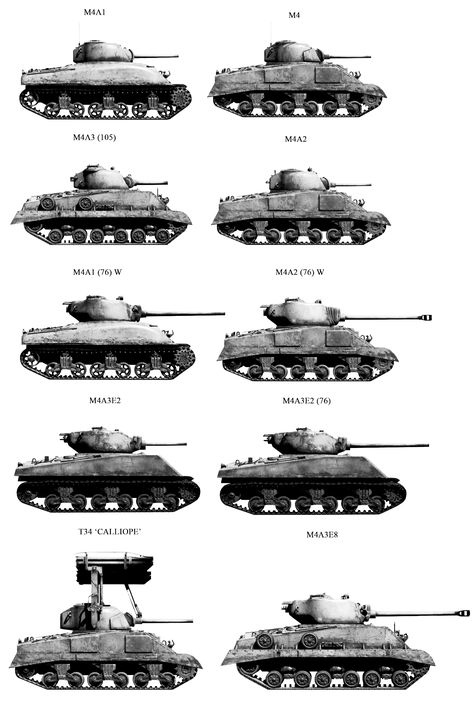 M4 Sherman medium Tank variants M4 Sherman Tank, Perang Dunia Ii, M4 Sherman, Wwii Vehicles, American Tank, Tank Armor, Sherman Tank, Automobile Engineering, Old Lorries