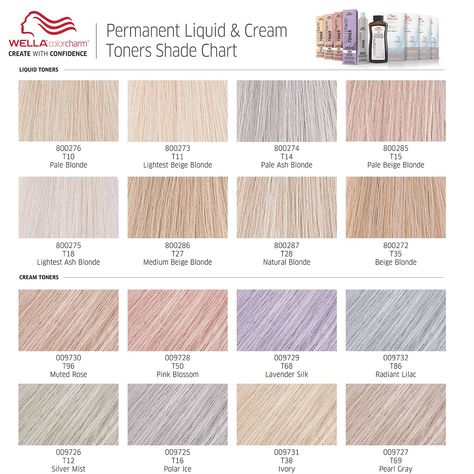 Blonde Toners Wella, Wells Toner Formulas, Wells Toner Chart, Wella T18 Before And After, Wella Blonde Formula, Schwarzkopf Toner Formulas, Wella Blonde Toner, Wella Toner Chart Before And After, Wella Color Formulas Blondes