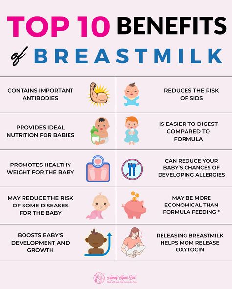 Momcozy S9 Pro, Breastmilk Benefits, Breastmilk Facts, Brewers Yeast Benefits, Breastfeeding Poster, Benefits Of Breastmilk, Benefits Of Breastfeeding, Breastfeeding Nutrition, Milk Production Breastfeeding