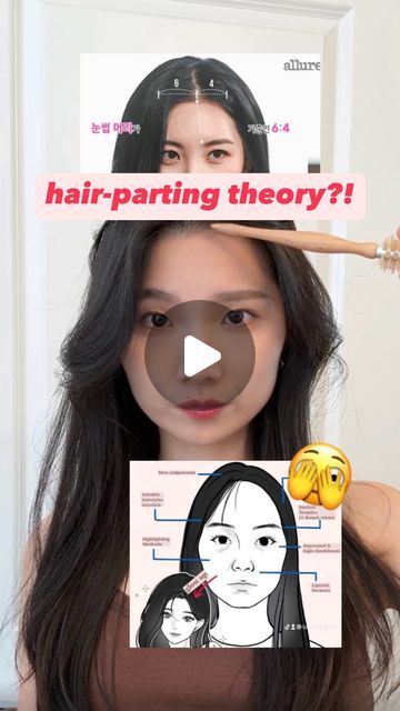 Facial Symmetry, Center Part Hairstyles, Hair Parting, Deep Side Part, Different Face Shapes, Shorter Hair, Long Face, Big Forehead, Center Part