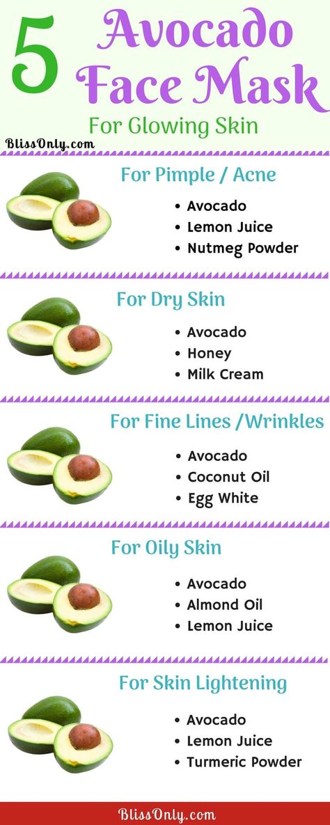 Include these 5 avocado face mask recipes into your skin care routine to get glowing and beautiful skin. These 5 avocado face mask would not only make your skin beautiful but also help you get rid of acne, pimple, scars, oily skin, wrinkles ,fine lines and many more. These face masks are also good for moisturizing dry skin and removing dark spots. click to get the recipe. Lemon Juice For Skin, Avocado Face Mask Recipe, Face Mask For Glowing Skin, Mask For Glowing Skin, Juice For Skin, Avocado Dessert, Mask Recipes, Avocado Face Mask, Pimple Scars