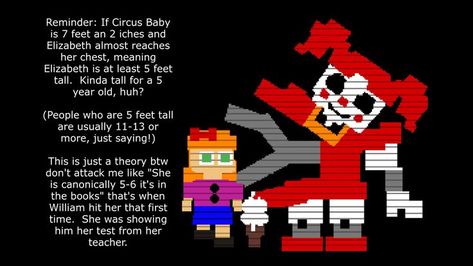 Fnaf Doodles, Fnaf Tapes, Fnaf Lore, Fnaf Theories, Fnaf Random, Fnaf Birthday, Elizabeth Afton, Family Songs, Fnaf Sb