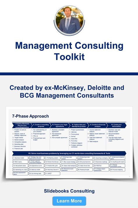 Business Consultant Services, Business Strategy Management, Management Consultant, Management Consulting, Business Basics, Leadership Management, Business Case, Business Skills, Social Media Business